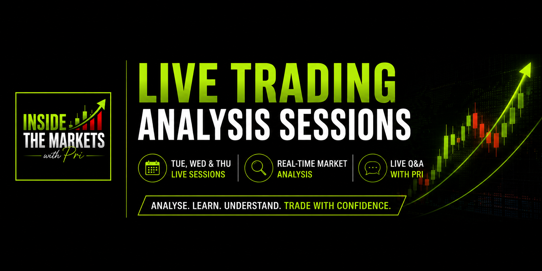 Inside the markets with Pri